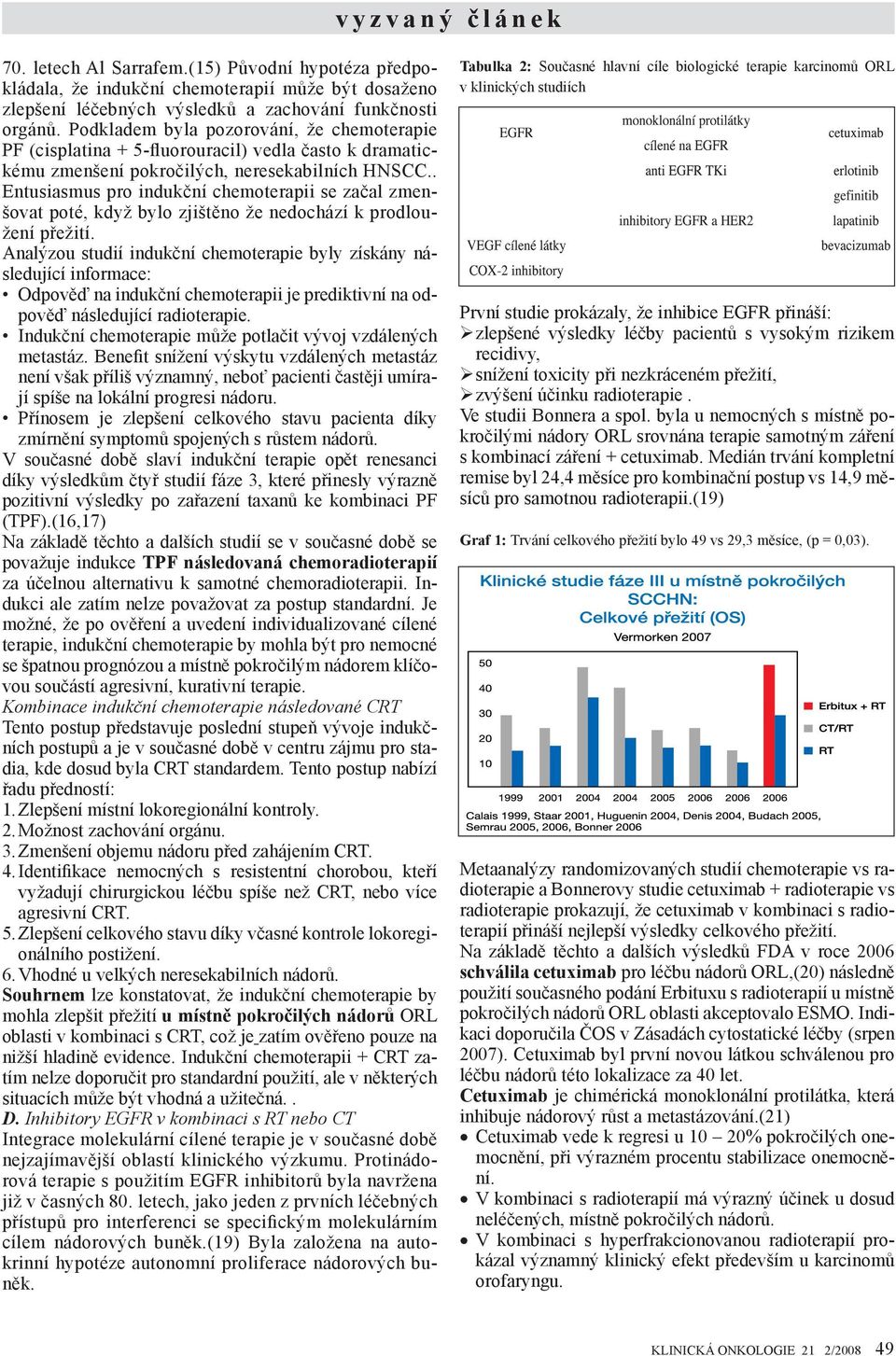 . Entusiasmus pro indukční chemoterapii se začal zmenšovat poté, když bylo zjištěno že nedochází k prodloužení přežití.