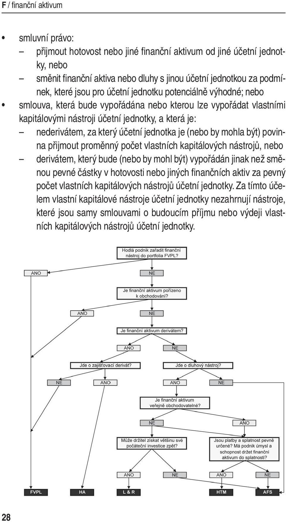 jednotka je (nebo by mohla být) povinna přijmout proměnný počet vlastních kapitálových nástrojů, nebo derivátem, který bude (nebo by mohl být) vypořádán jinak než směnou pevné částky v hotovosti nebo