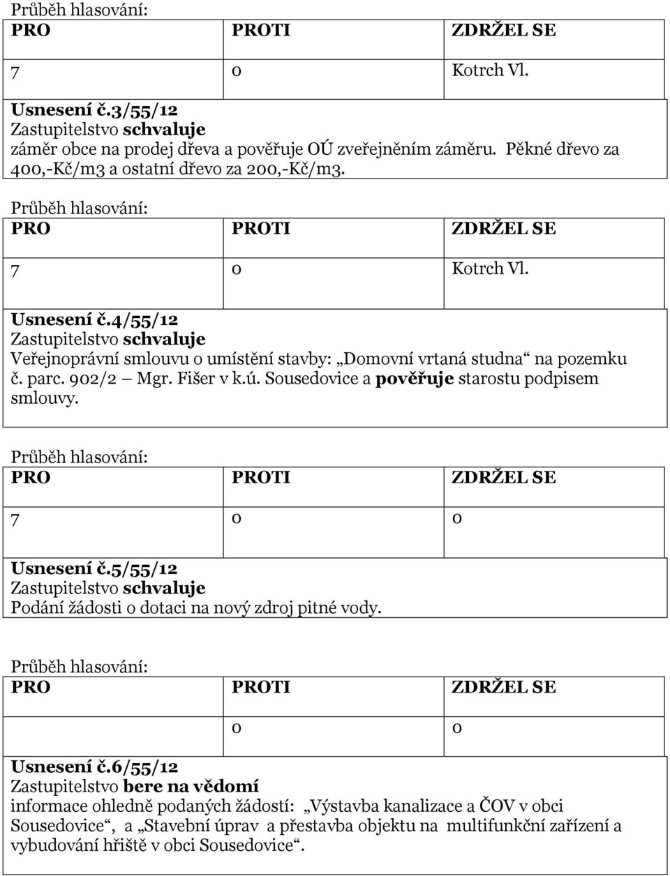 Sousedovice a pověřuje starostu podpisem smlouvy. Usnesení č.5/55/12 Podání žádosti o dotaci na nový zdroj pitné vody. 0 0 Usnesení č.