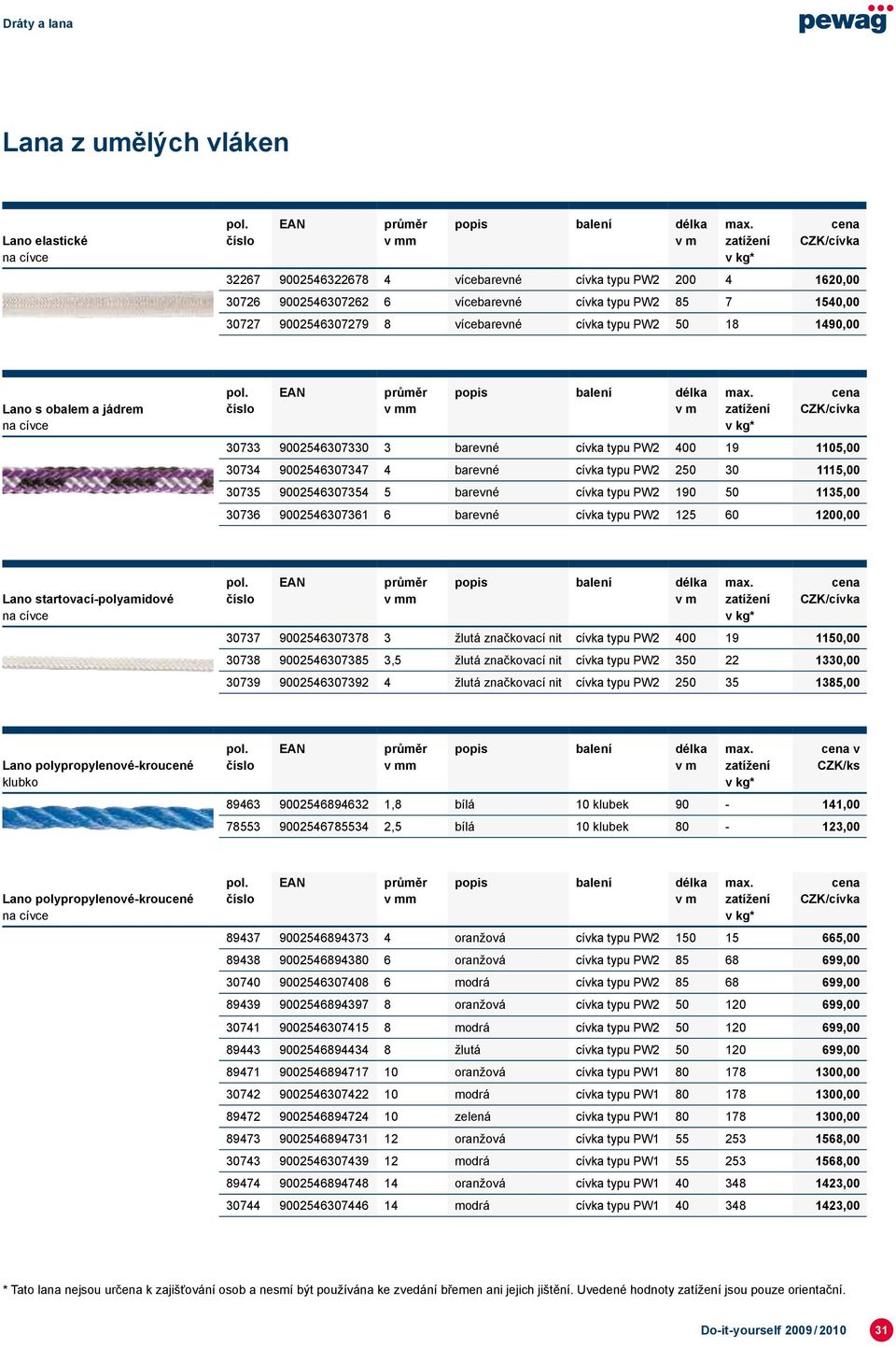 barevné cívka typu PW2 190 50 1135,00 30736 9002546307361 6 barevné cívka typu PW2 125 60 1200,00 Lano startovací-polyamidové 30737 9002546307378 3 žlutá značkovací nit cívka typu PW2 400 19 1150,00