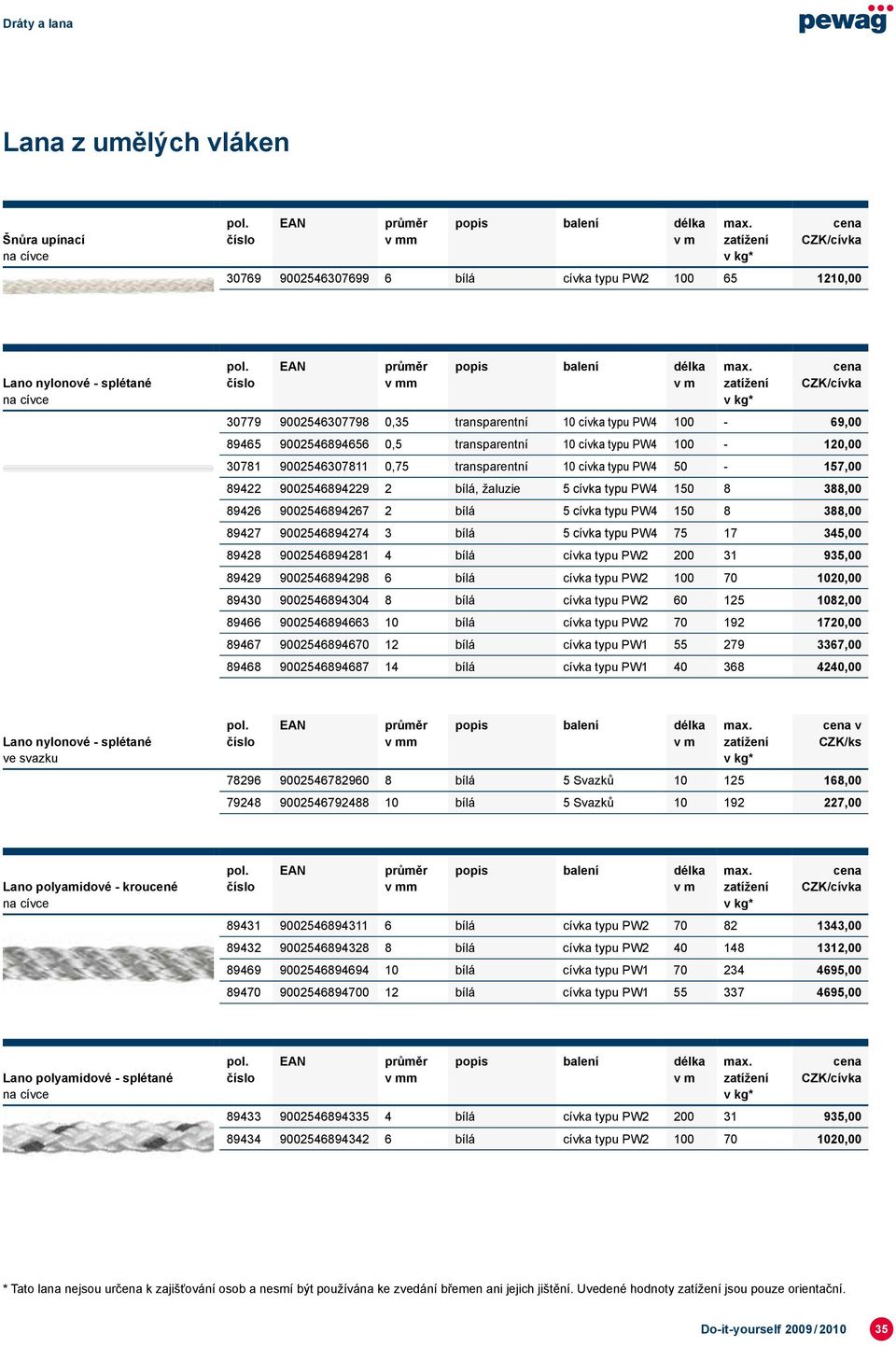 9002546894267 2 bílá 5 cívka typu PW4 150 8 388,00 89427 9002546894274 3 bílá 5 cívka typu PW4 75 17 345,00 89428 9002546894281 4 bílá cívka typu PW2 200 31 935,00 89429 9002546894298 6 bílá cívka