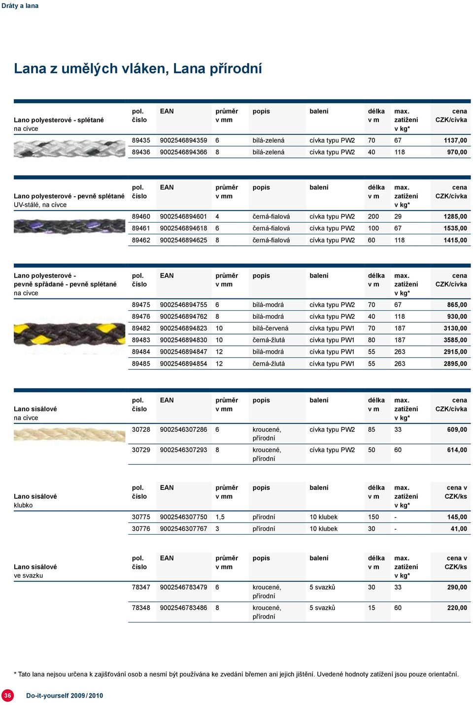 černá-fialová cívka typu PW2 60 118 1415,00 Lano polyesterové - pevně spřádané - pevně splétané 89475 9002546894755 6 bílá-modrá cívka typu PW2 70 67 865,00 89476 9002546894762 8 bílá-modrá cívka