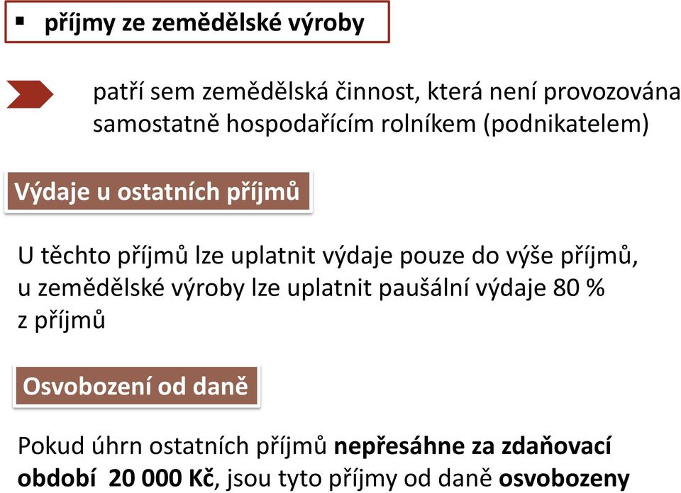 pouze do výše příjmů, u zemědělské výroby lze uplatnit paušální výdaje 80 % z příjmů Osvobození od