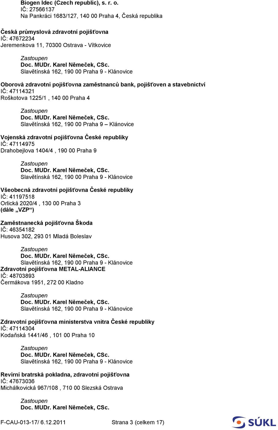 zaměstnanců bank, pojišťoven a stavebnictví IČ: 47114321 Roškotova 1225/1, 140 00 Praha 4 Slavětínská 162, 190 00 Praha 9 Klánovice Vojenská zdravotní pojišťovna České republiky IČ: 47114975