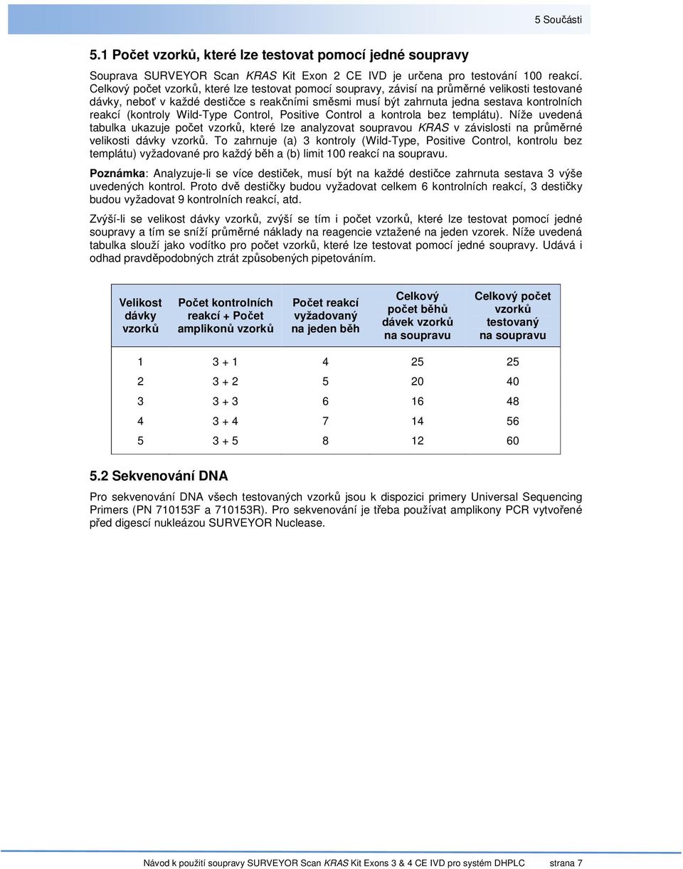 (kontroly Wild-Type Control, Positive Control a kontrola bez templátu). Níže uvedená tabulka ukazuje počet vzorků, které lze analyzovat soupravou KRAS v závislosti na průměrné velikosti dávky vzorků.