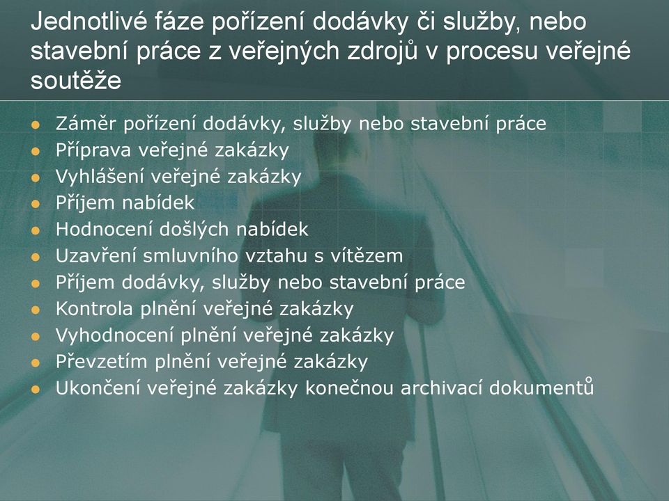 došlých nabídek Uzavření smluvního vztahu s vítězem Příjem dodávky, služby nebo stavební práce Kontrola plnění veřejné