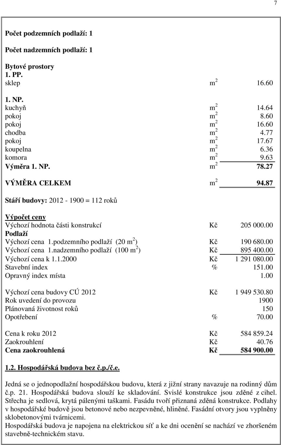 podzemního podlaží (20 m 2 ) Kč 190 680.00 Výchozí cena 1.nadzemního podlaží (100 m 2 ) Kč 895 400.00 Výchozí cena k 1.1.2000 Kč 1 291 080.00 Stavební index % 151.00 Opravný index místa 1.
