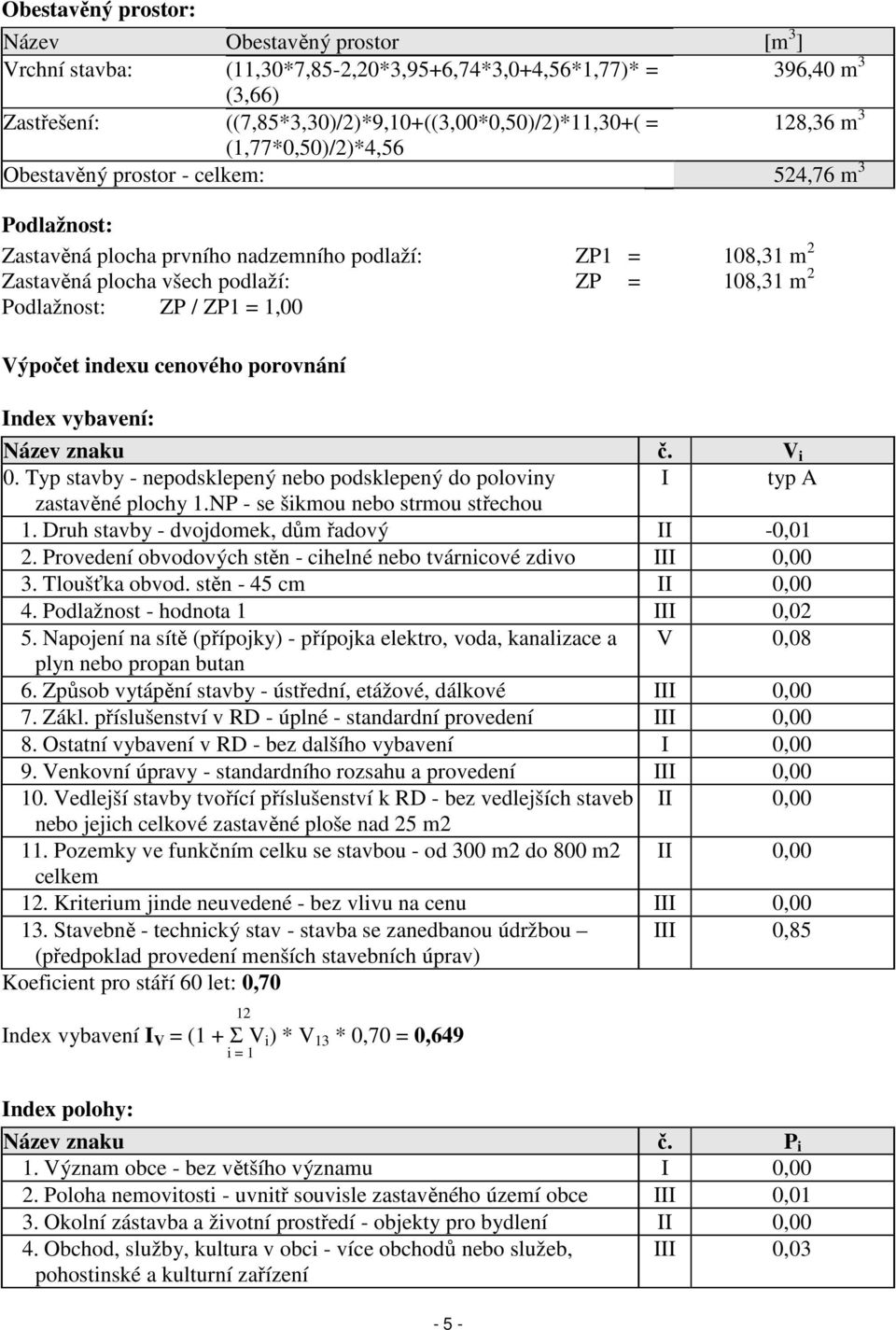 ZP1 = 1,00 Výpočet indexu cenového porovnání Index vybavení: Název znaku č. V i 0. Typ stavby - nepodsklepený nebo podsklepený do poloviny I typ A zastavěné plochy 1.