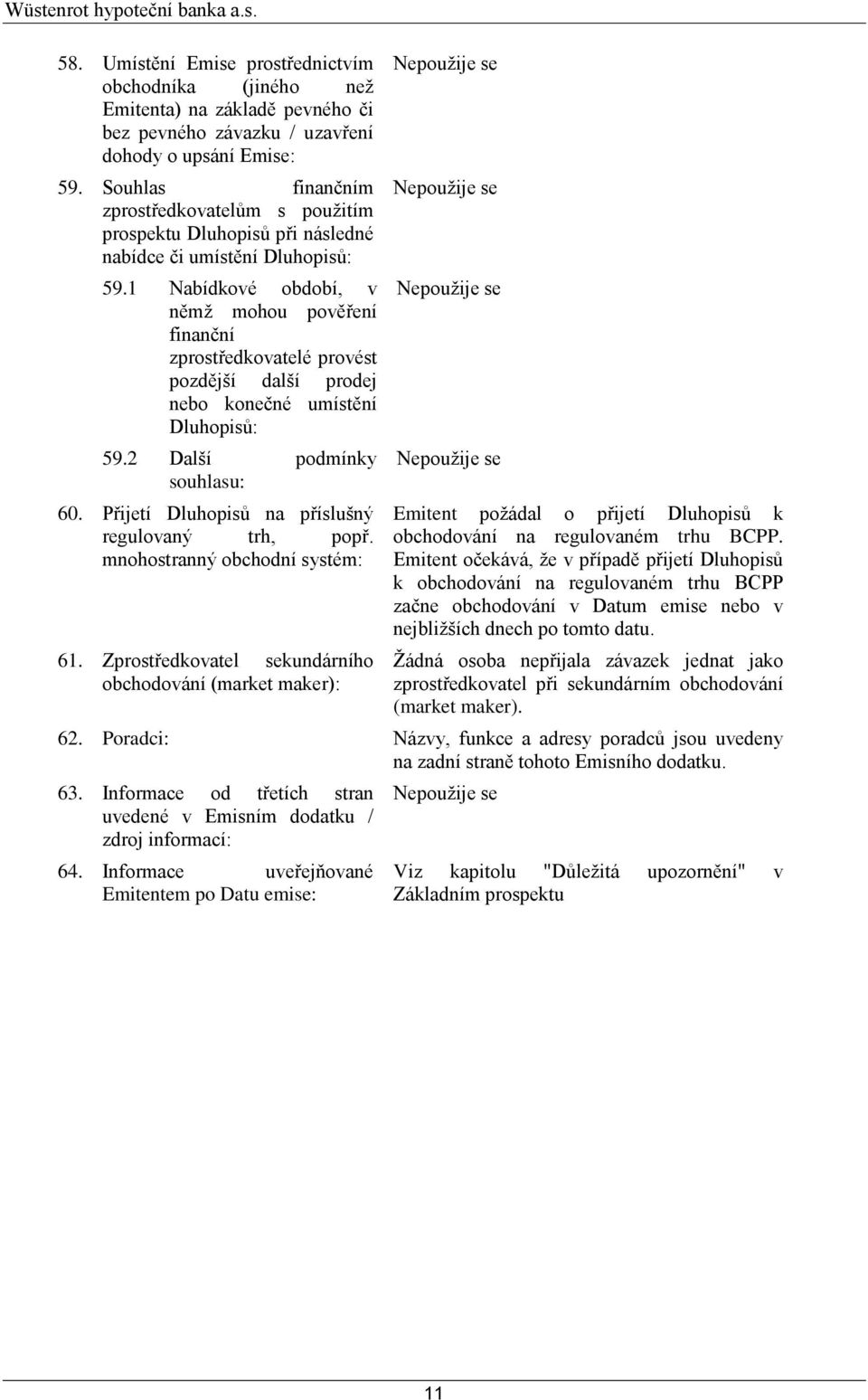 1 Nabídkové období, v němž mohou pověření finanční zprostředkovatelé provést pozdější další prodej nebo konečné umístění Dluhopisů: 59.2 Další podmínky souhlasu: 60.