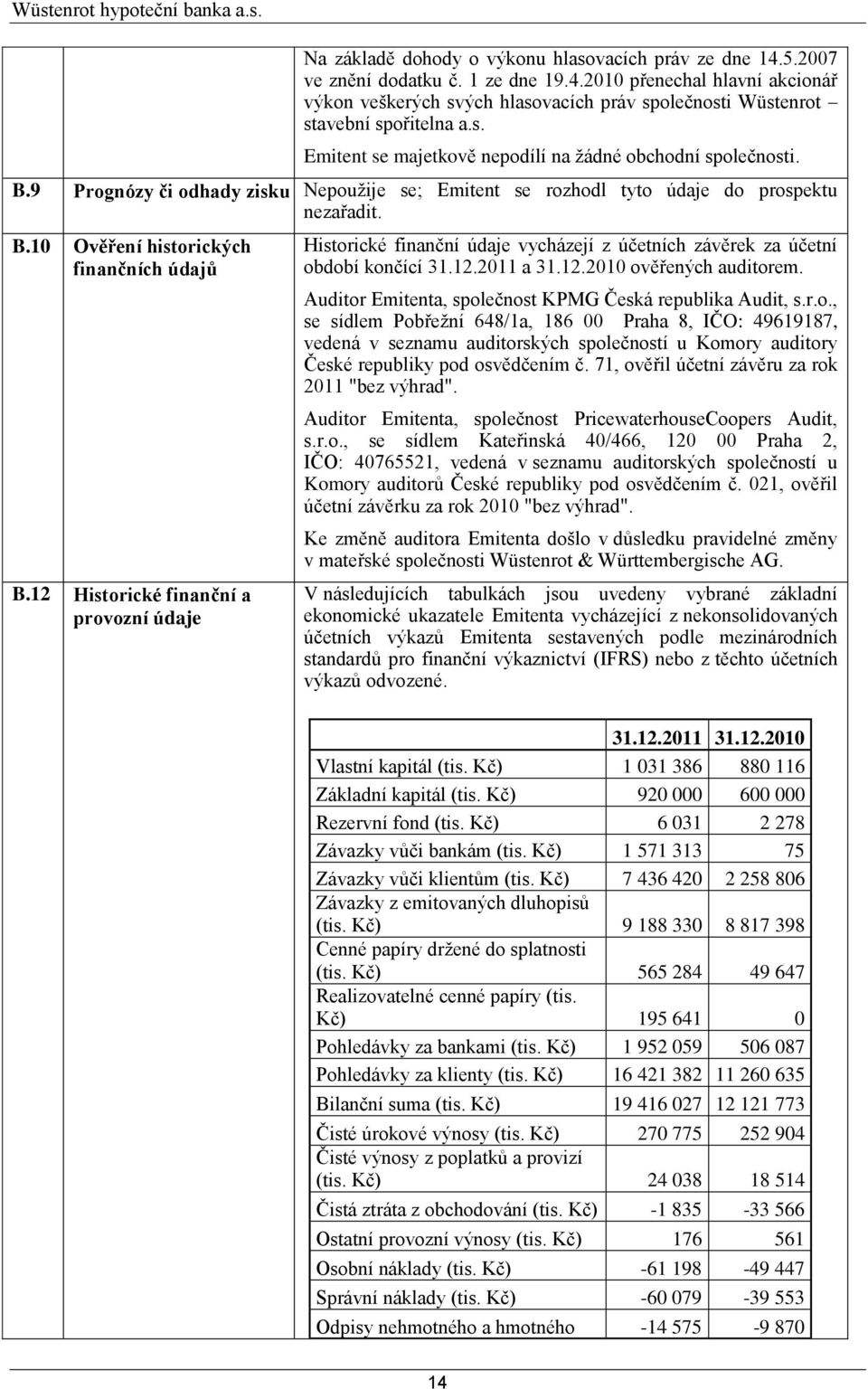 12 Historické finanční a provozní údaje Historické finanční údaje vycházejí z účetních závěrek za účetní období končící 31.12.2011 a 31.12.2010 ověřených auditorem.