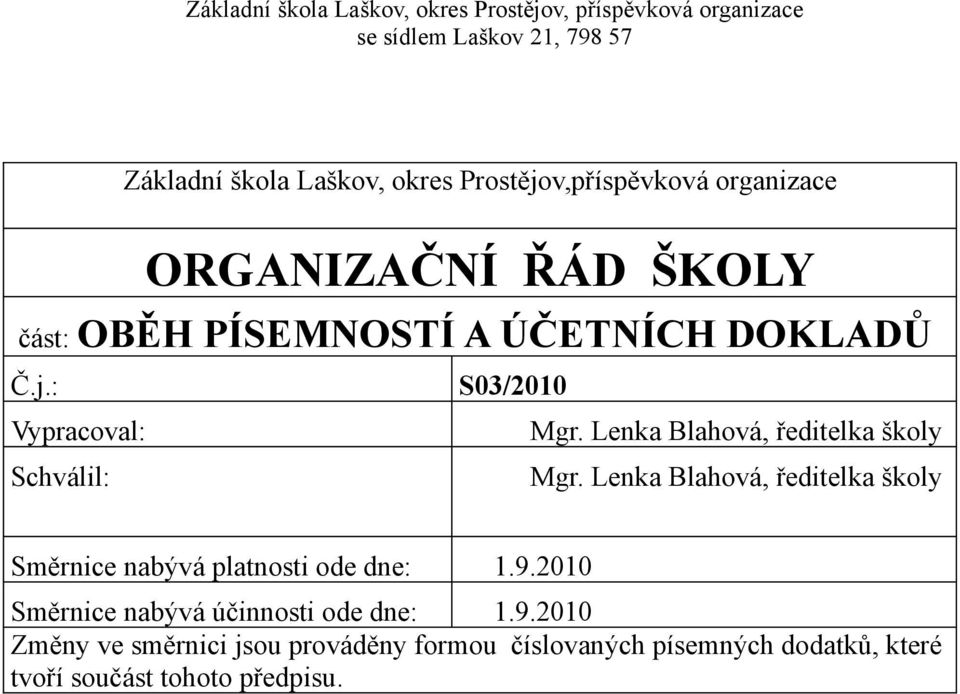 Lenka Blahová, ředitelka školy Směrnice nabývá platnosti ode dne: 1.9.