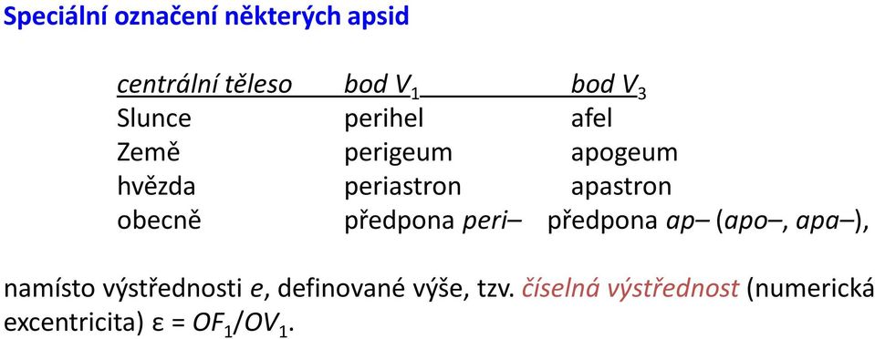 obecně předpona peri předpona ap (apo, apa ), namísto výstřednosti e,