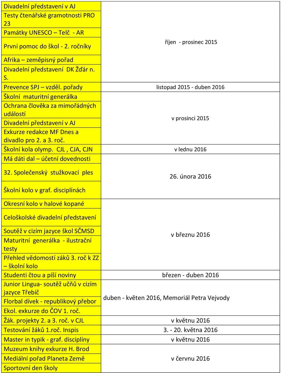 pořady listopad 2015 - duben 2016 Školní maturitní generálka Ochrana člověka za mimořádných událostí v prosinci 2015 Divadelní představení v AJ Exkurze redakce MF Dnes a divadlo pro 2. a 3. roč.