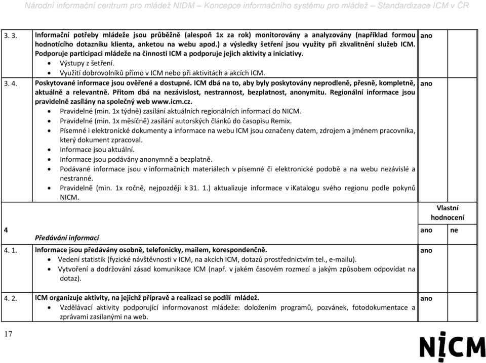 Využití dobrovolníků přímo v ICM nebo při aktivitách a akcích ICM. 3. 4. Poskytované informace jsou ověřené a dostupné.