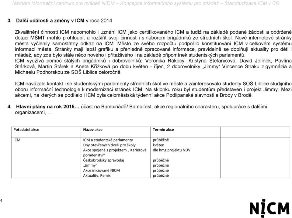 Město ze svého rozpočtu podpořilo konstituování ICM v celkovém systému informací města.