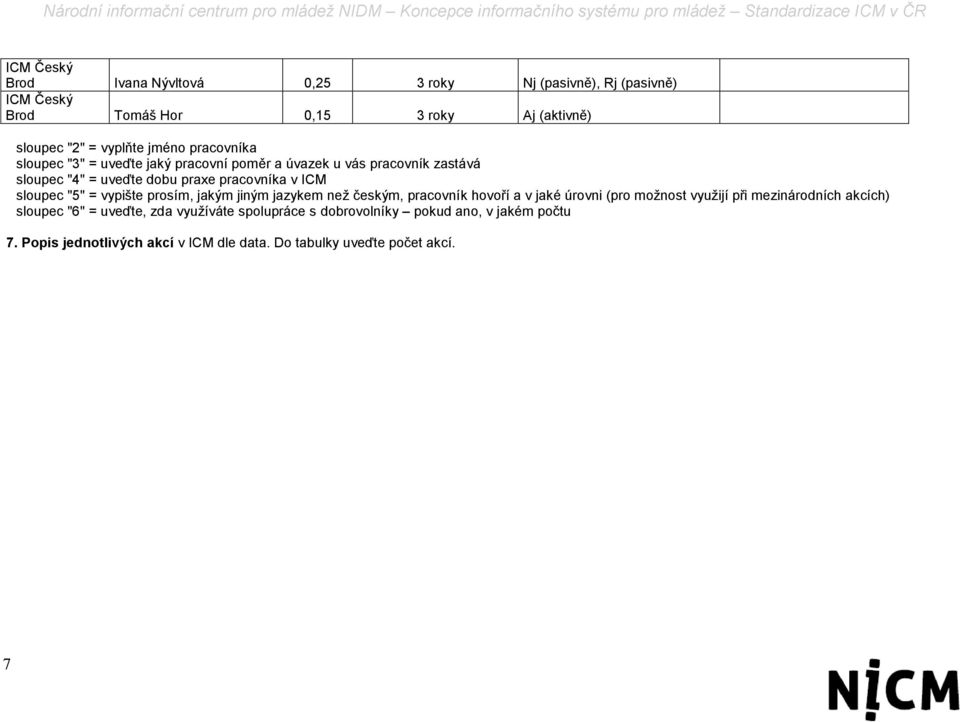 sloupec "5" = vypište prosím, jakým jiným jazykem než českým, pracovník hovoří a v jaké úrovni (pro možnost využijí při mezinárodních akcích)
