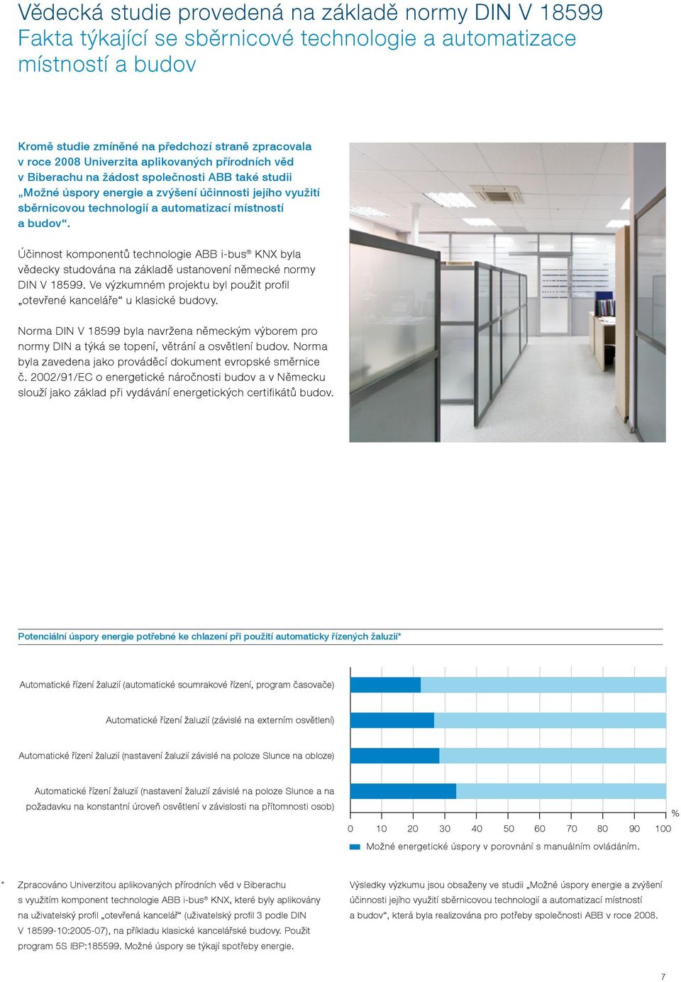 budov. Účinnost komponentů technologie ABB i-bus KNX byla vědecky studována na základě ustanovení německé normy DIN V 18599.
