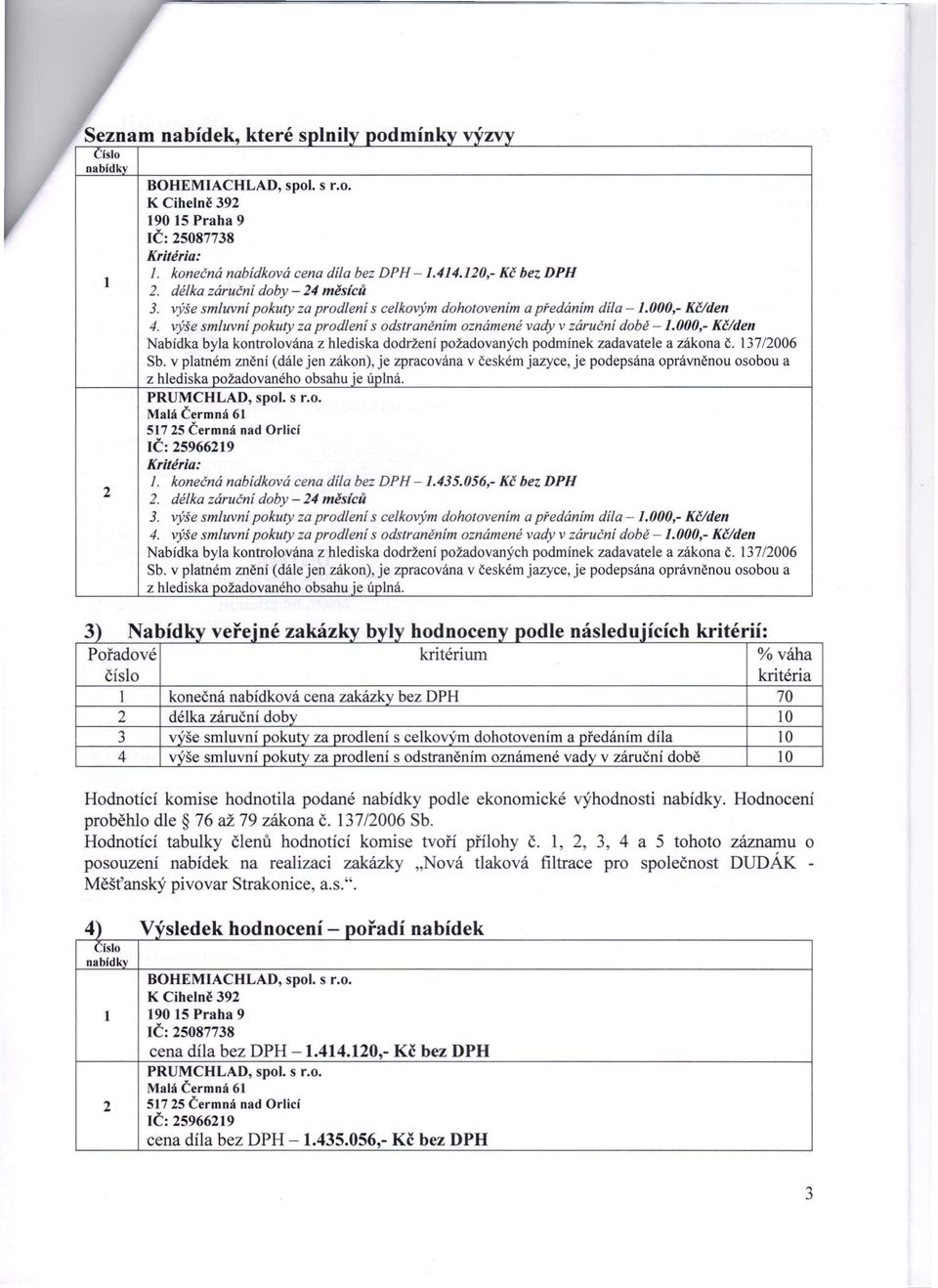 000,- Kč/den Nabídka byla kontrolována z hlediska dodržení požadovaných podminek zadavatele a zákona Č. 37/2006 Sb.