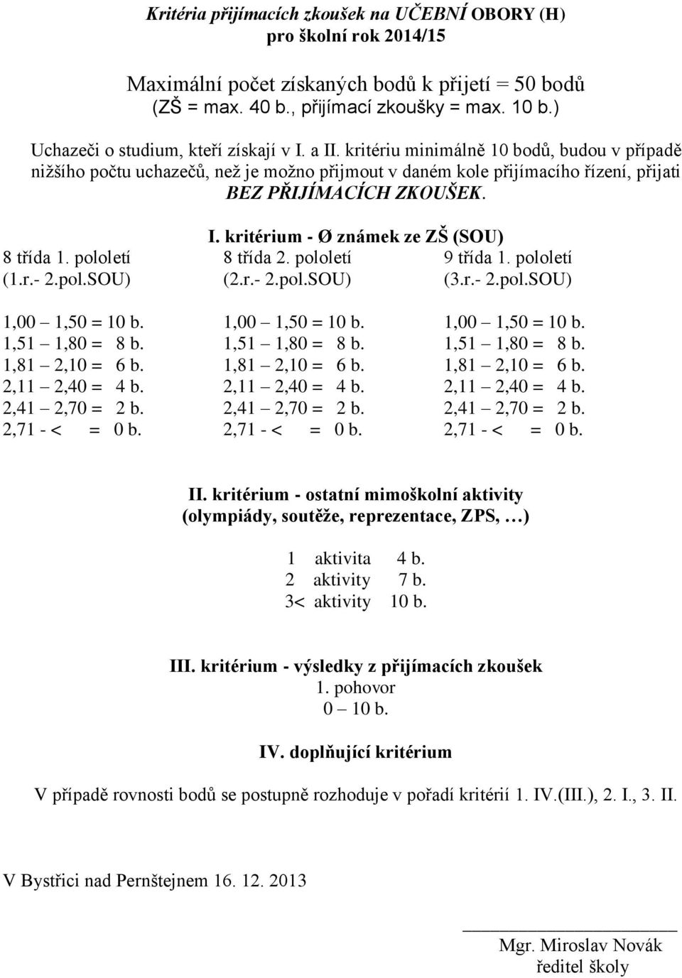 kritériu minimálně 10 bodů, budou v případě nižšího počtu uchazečů, než je možno přijmout v daném kole přijímacího řízení, přijati