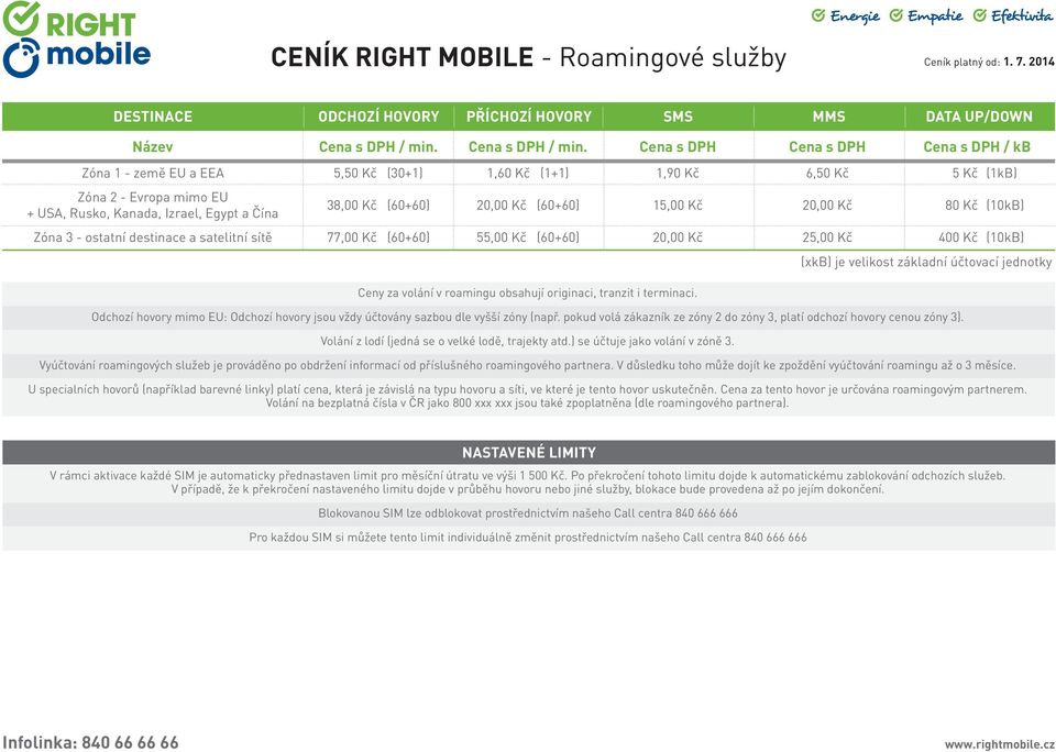 Cena s DPH Cena s DPH Cena s DPH / kb Zóna 1 - země EU a EEA 5,50 Kč (30+1) 1,60 Kč (1+1) 1,90 Kč 6,50 Kč 5 Kč (1kB) Zóna 2 - Evropa mimo EU + USA, Rusko, Kanada, Izrael, Egypt a Čína 38,00 Kč