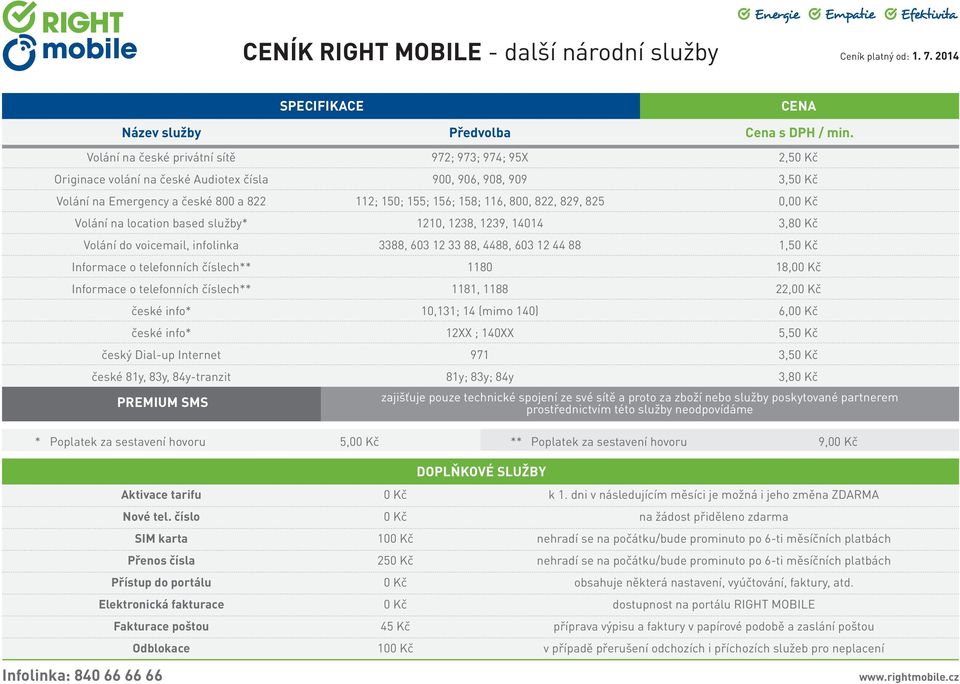 číslech** Informace o telefonních číslech** české info* české info* český Dial-up Internet české 81y, 83y, 84y-tranzit Premium SMS 972; 973; 974; 95X 2,50 Kč 900, 906, 908, 909 3,50 Kč 112; 150; 155;