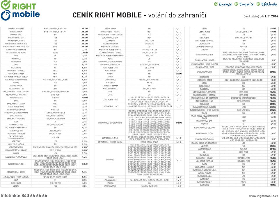 IRAN 98 3,81 Kč IRAN MOBILE 989 3,71 Kč IRAN TEHRAN 9821 3,66 Kč IRAQ 9641 5,97 Kč IRAQ BAGHDAD 964 5,79 Kč IRAQ MOBILE - ASIA CELL 96477 9,10 Kč IRAQ MOBILE - ATHEER 96478 9,14 Kč IRAQ MOBILE -