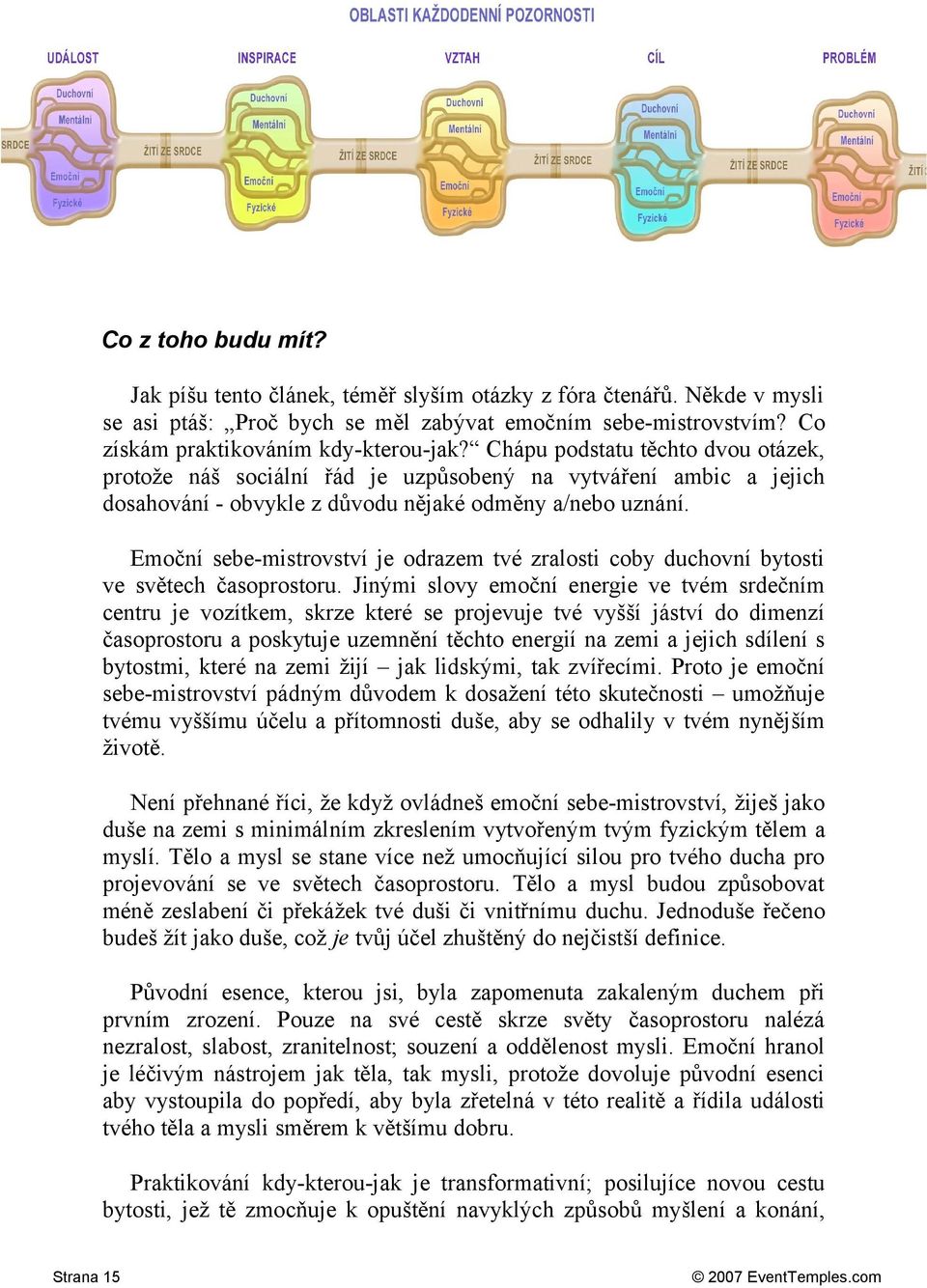 Emoční sebe-mistrovství je odrazem tvé zralosti coby duchovní bytosti ve světech časoprostoru.