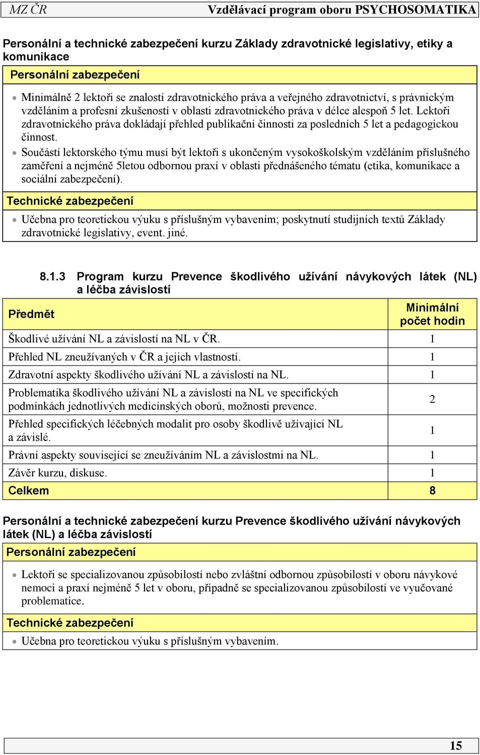 Lektoři zdravotnického práva dokládají přehled publikační činnosti za posledních 5 let a pedagogickou činnost.