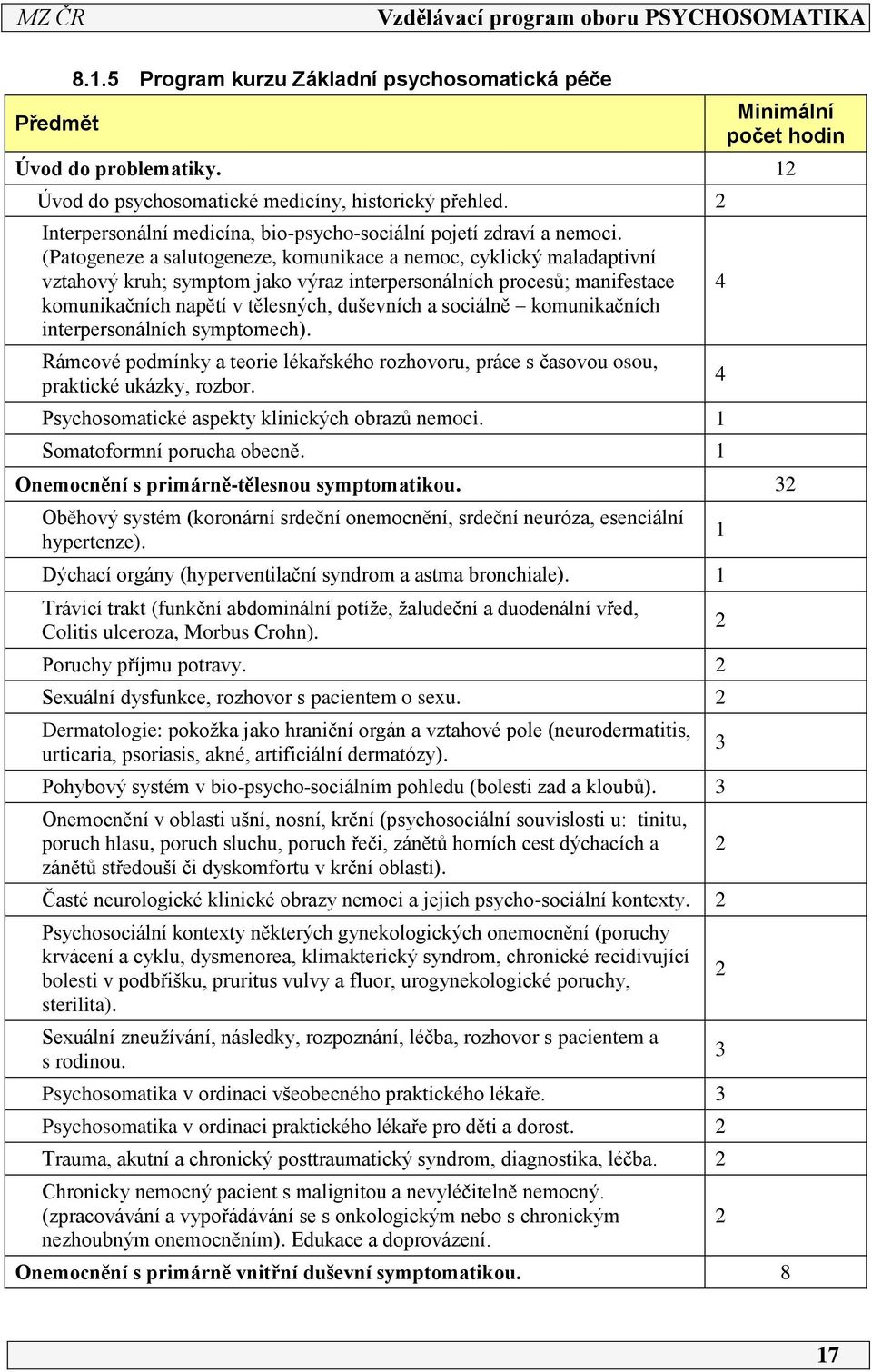 (Patogeneze a salutogeneze, komunikace a nemoc, cyklický maladaptivní vztahový kruh; symptom jako výraz interpersonálních procesů; manifestace komunikačních napětí v tělesných, duševních a sociálně