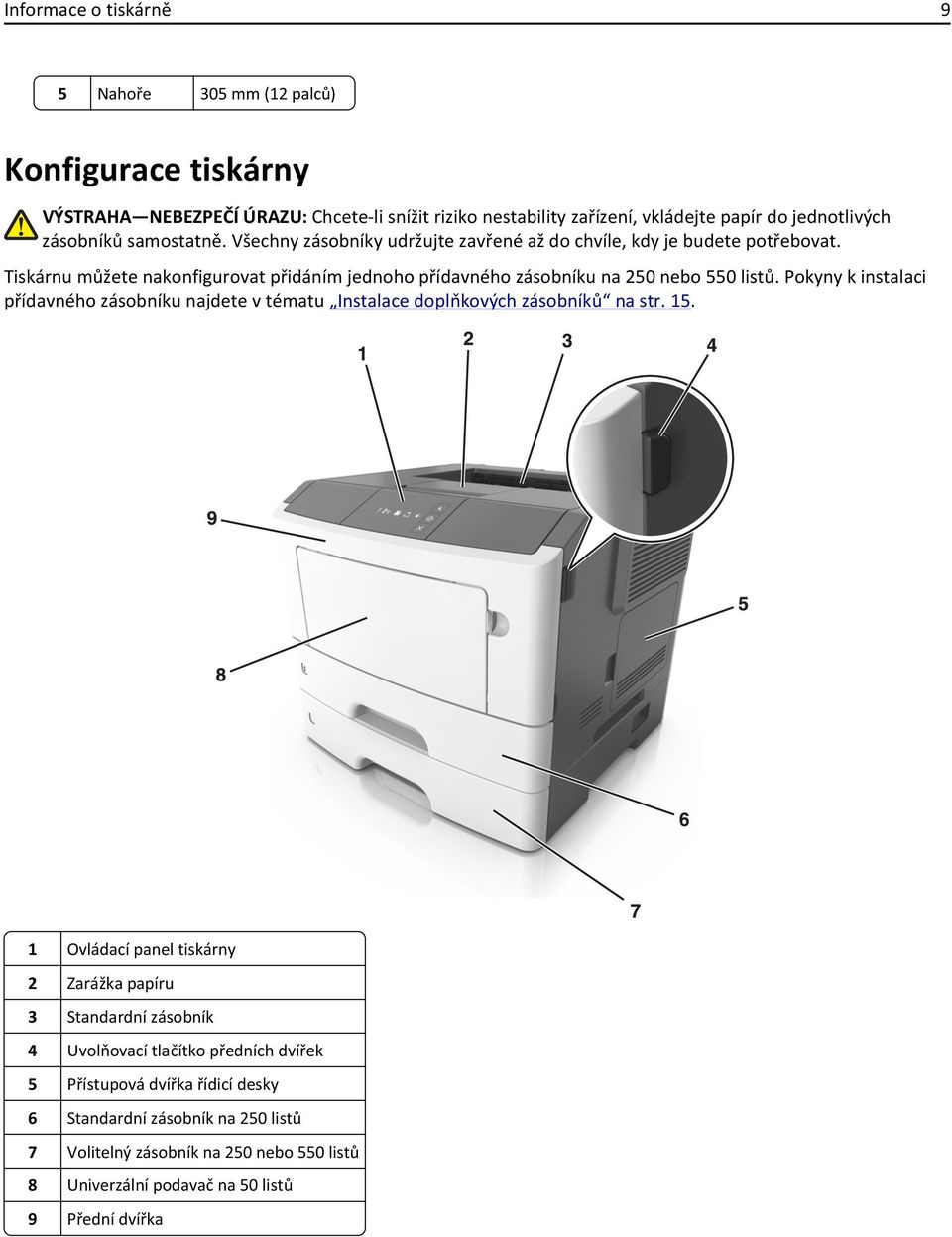 Tiskárnu můžete nakonfigurovat přidáním jednoho přídavného zásobníku na 250 nebo 550 listů.