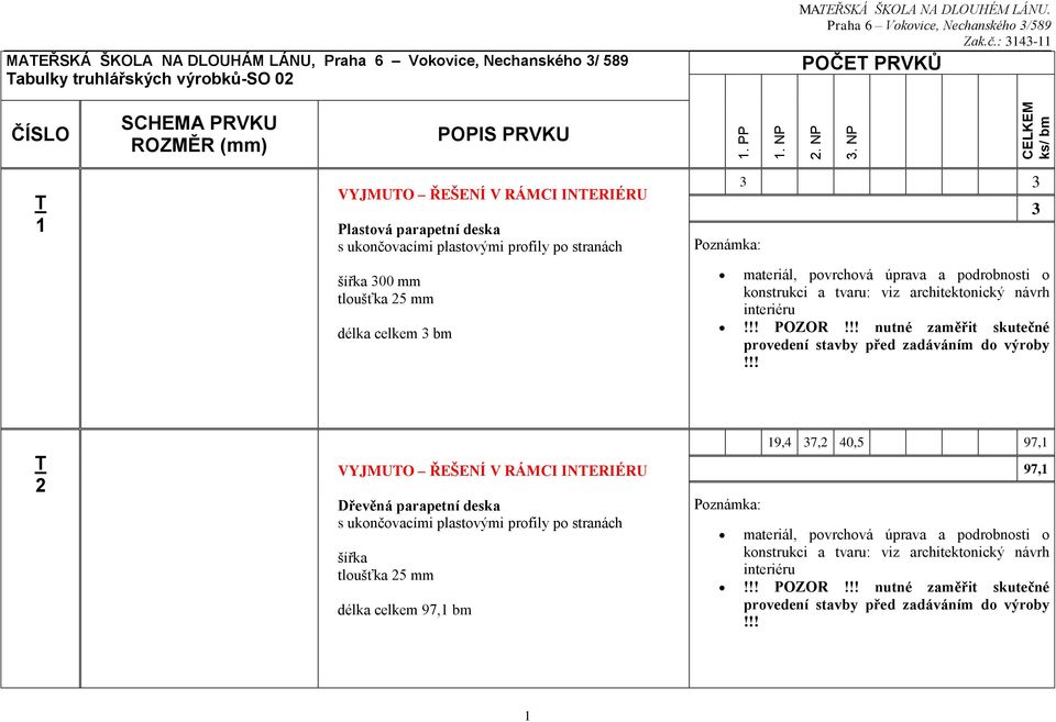 materiál, povrchová úprava a podrobnosti o konstrukci a tvaru: viz architektonický návrh interiéru 2 VYJMUO ŘEŠENÍ V RÁMCI INERIÉRU Dřevěná parapetní deska s