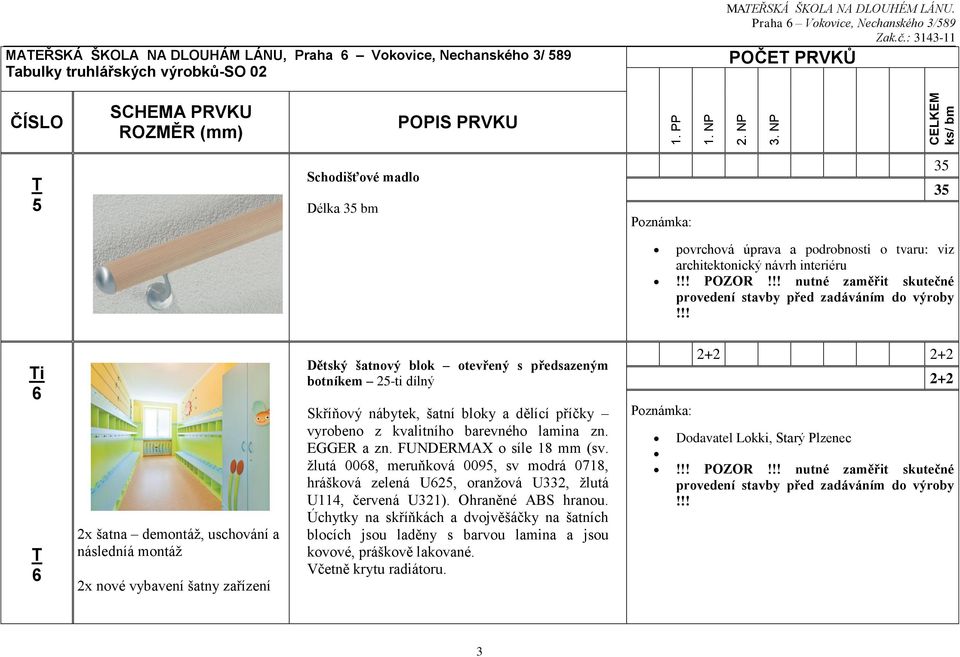 zařízení Dětský šatnový blok otevřený s předsazeným botníkem 25-ti dílný Skříňový nábytek, šatní bloky a dělící příčky vyrobeno z kvalitního barevného lamina zn. EGGER a zn.