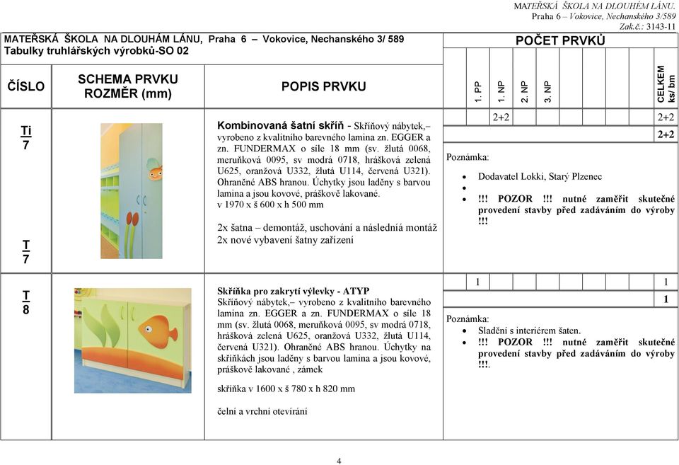 žlutá 0068, meruňková 0095, sv modrá 0718, hrášková zelená U625, oranžová U2, žlutá U114, červená U21). Ohraněné ABS hranou. Úchytky jsou laděny s barvou lamina a jsou kovové, práškově lakované.