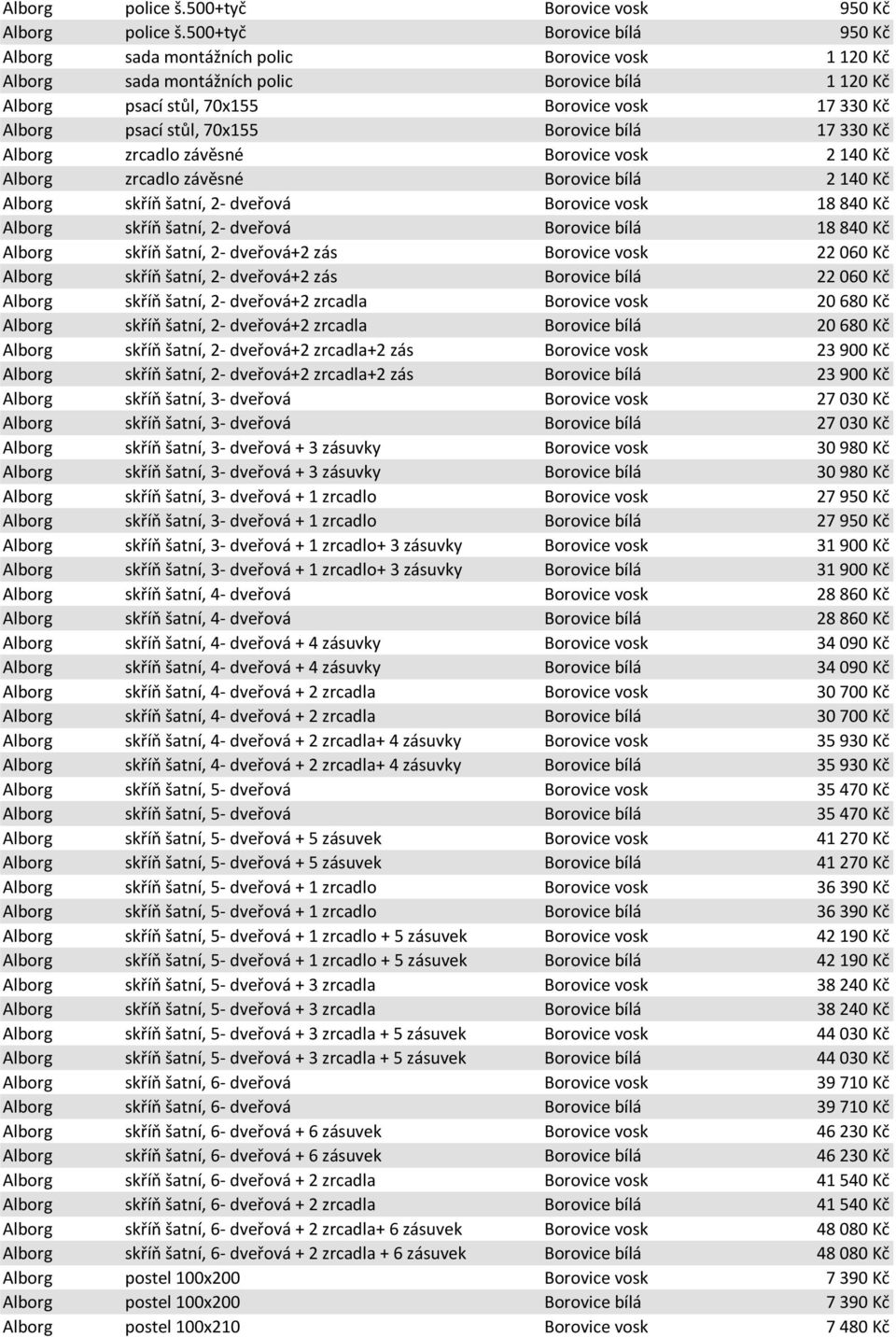 stůl, 70x155 Borovice bílá 17 330 Kč Alborg zrcadlo závěsné Borovice vosk 2 140 Kč Alborg zrcadlo závěsné Borovice bílá 2 140 Kč Alborg skříň šatní, 2- dveřová Borovice vosk 18 840 Kč Alborg skříň