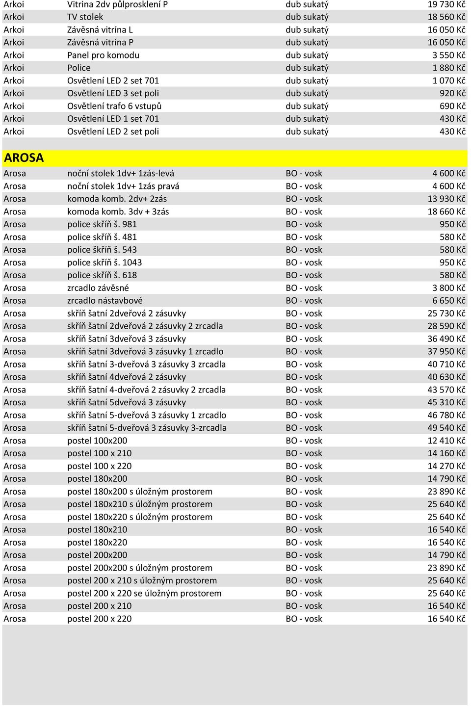 sukatý 690 Kč Arkoi Osvětlení LED 1 set 701 dub sukatý 430 Kč Arkoi Osvětlení LED 2 set poli dub sukatý 430 Kč AROSA Arosa noční stolek 1dv+ 1zás-levá BO - vosk 4 600 Kč Arosa noční stolek 1dv+ 1zás