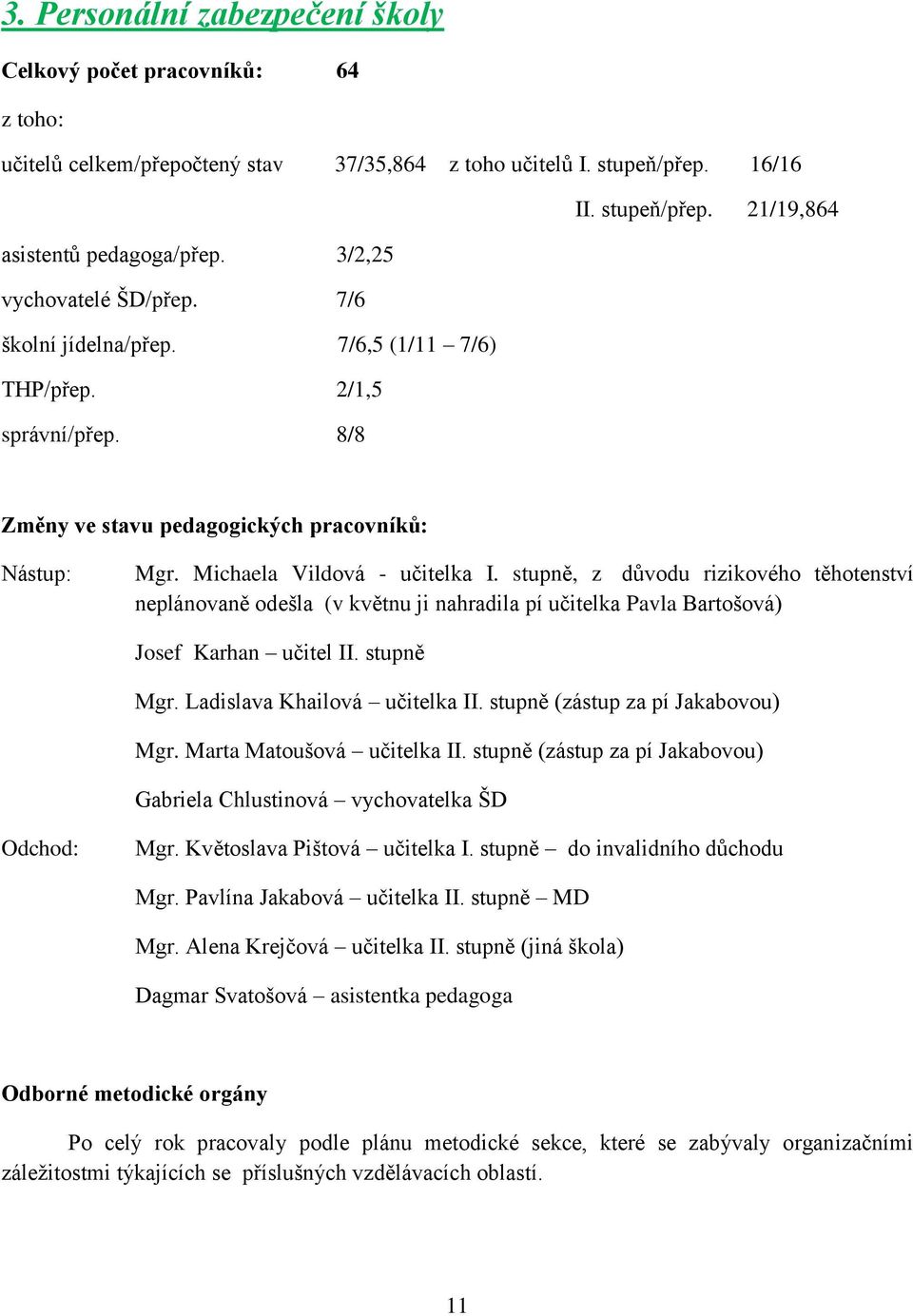 stupně, z důvodu rizikového těhotenství neplánovaně odešla (v květnu ji nahradila pí učitelka Pavla Bartošová) Josef Karhan učitel II. stupně Mgr. Ladislava Khailová učitelka II.