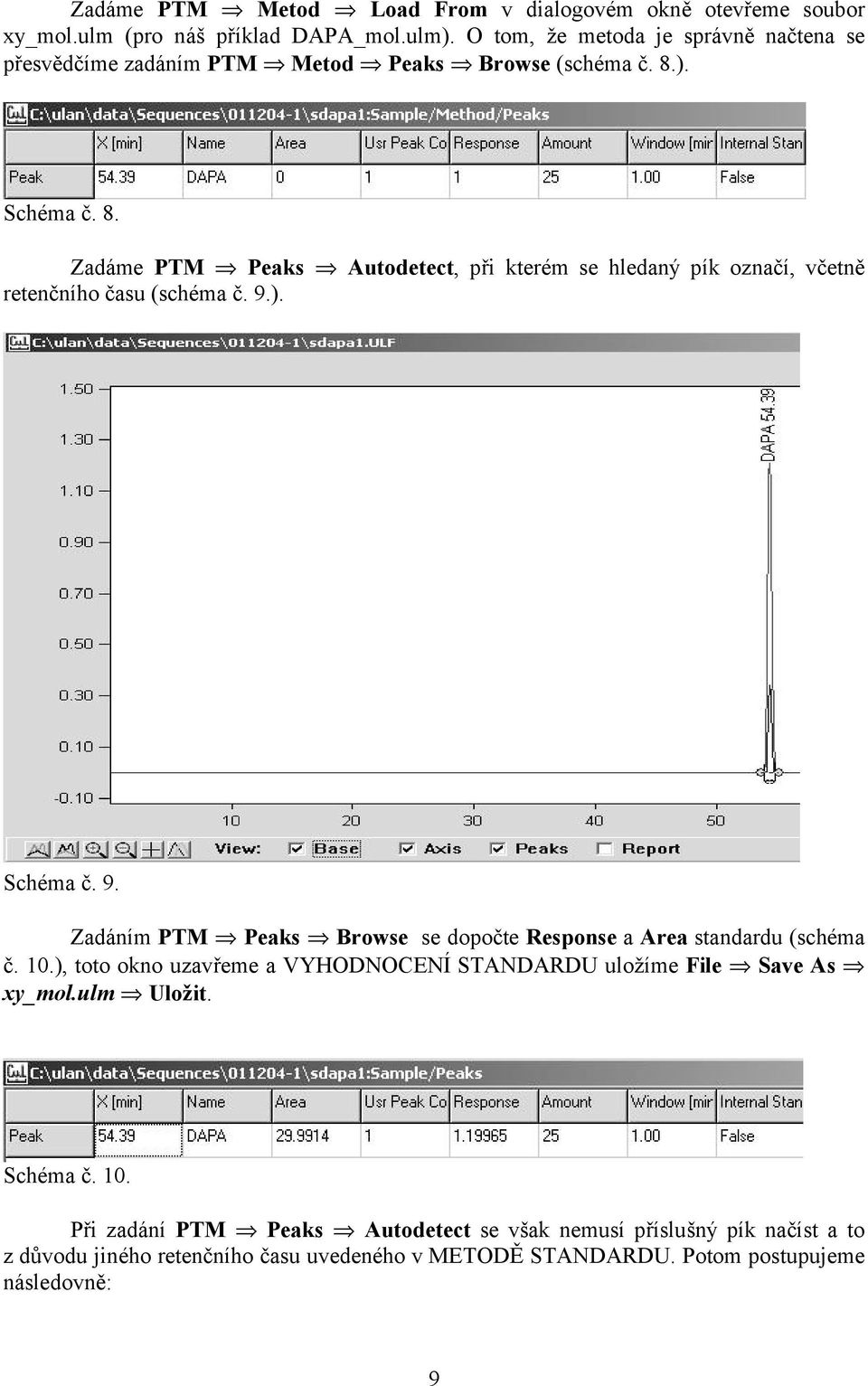 ). Schéma č. 8. Zadáme PTM Peaks Autodetect, při kterém se hledaný pík označí, včetně retenčního času (schéma č. 9.