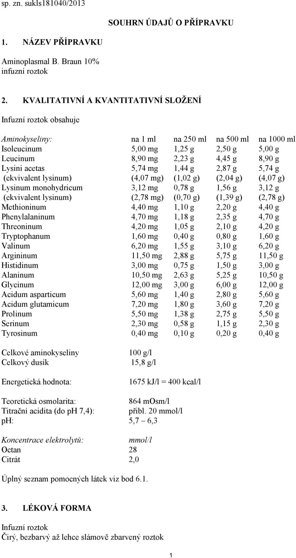 Lysini acetas 5,74 mg 1,44 g 2,87 g 5,74 g (ekvivalent lysinum) (4,07 mg) (1,02 g) (2,04 g) (4,07 g) Lysinum monohydricum 3,12 mg 0,78 g 1,56 g 3,12 g (ekvivalent lysinum) (2,78 mg) (0,70 g) (1,39 g)