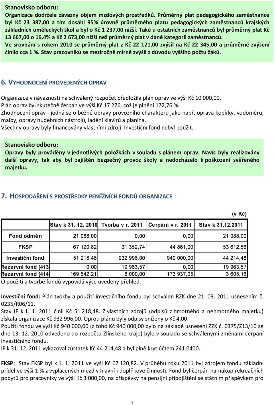 Také u ostatních zaměstnanců byl průměrný plat Kč 13 667,00 o 16,4% a Kč 2 673,00 nižší než průměrný plat v dané kategorii zaměstnanců.