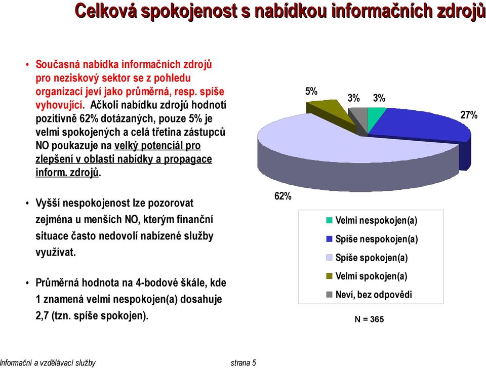 inform. zdrojů. 5% 3% 3% 27% Vyšší nespokojenost lze pozorovat zejména u menších NO, kterým finanční situace často nedovolí nabízené služby využívat.