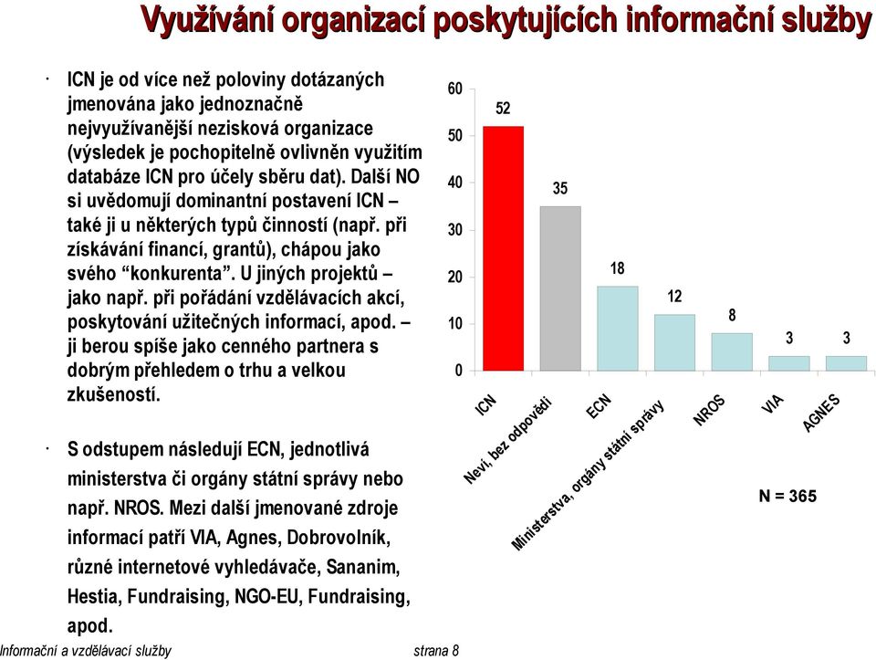 U jiných projektů jako např. při pořádání vzdělávacích akcí, poskytování užitečných informací, apod. ji berou spíše jako cenného partnera s dobrým přehledem o trhu a velkou zkušeností.