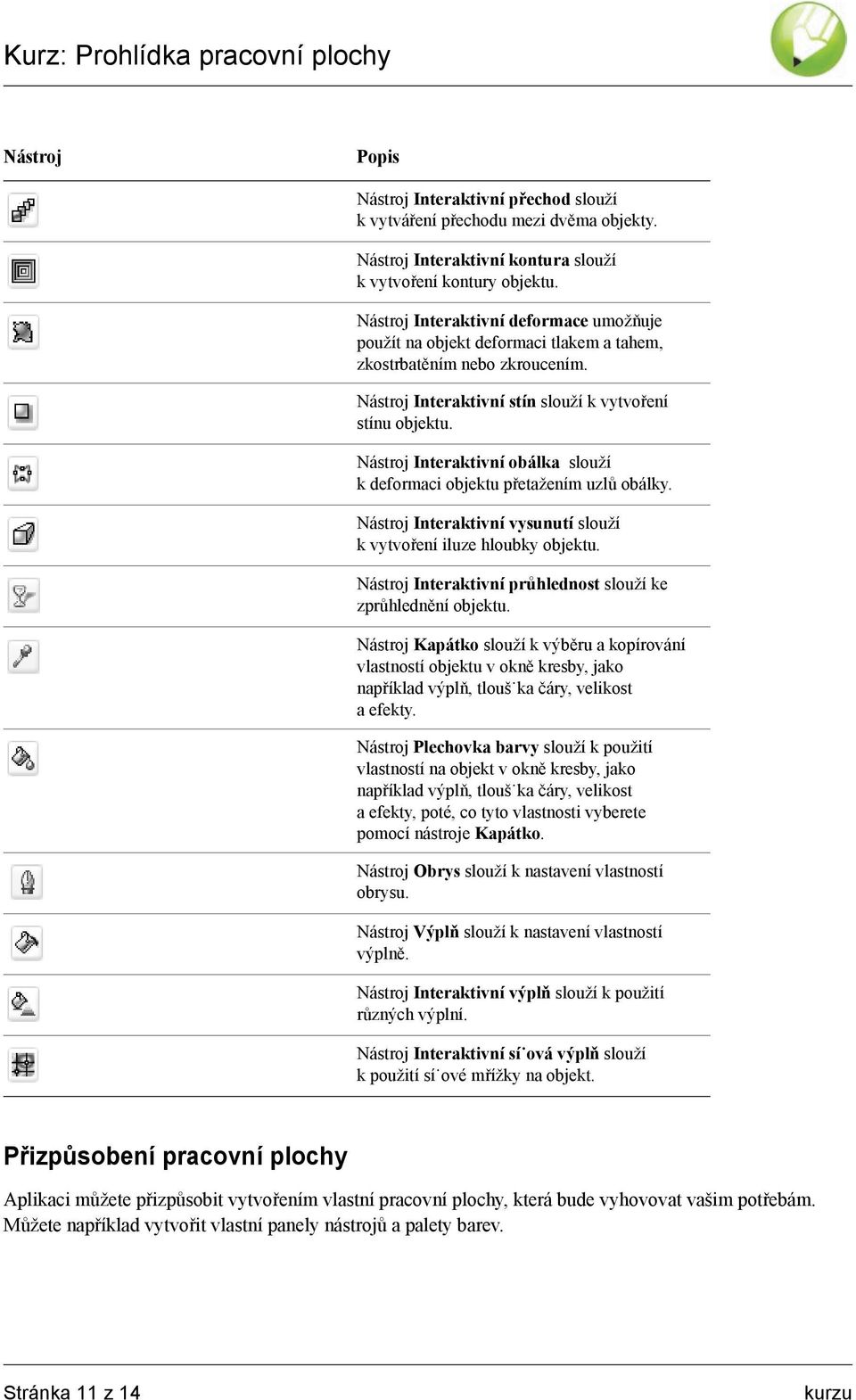Nástroj Interaktivní obálka slouží k deformaci objektu přetažením uzlů obálky. Nástroj Interaktivní vysunutí slouží k vytvoření iluze hloubky objektu.