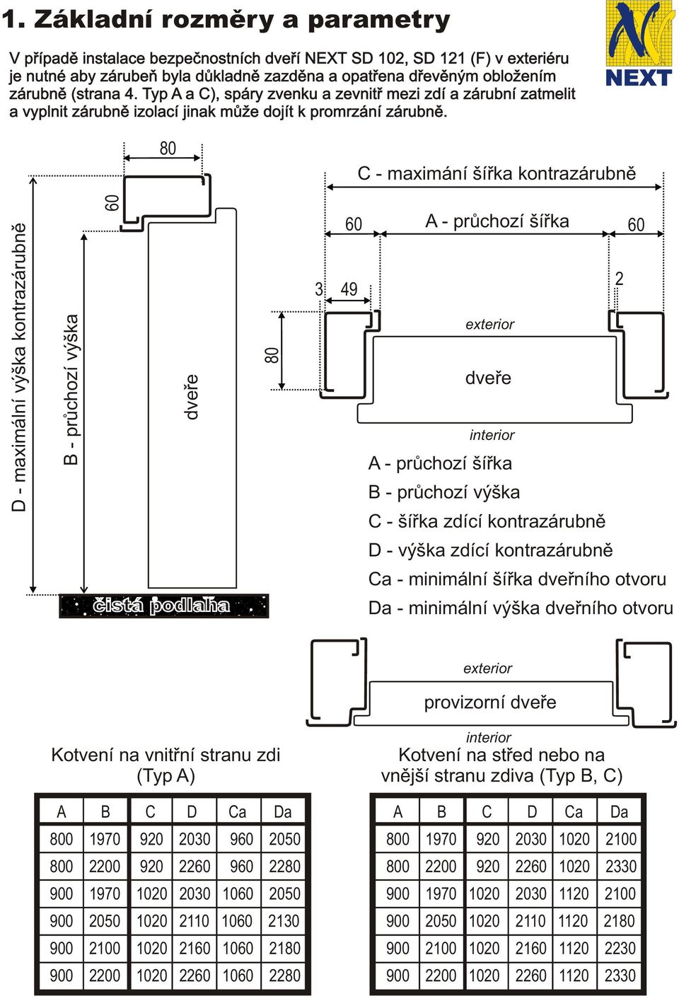 80 C - maximání šíøka kontrazárubnì D - maximální výška kontrazárubnì B - prùchozí výška 60 dveøe 80 60 3 49 A - prùchozí šíøka exterior dveøe interior A - prùchozí šíøka B - prùchozí výška C - šíøka