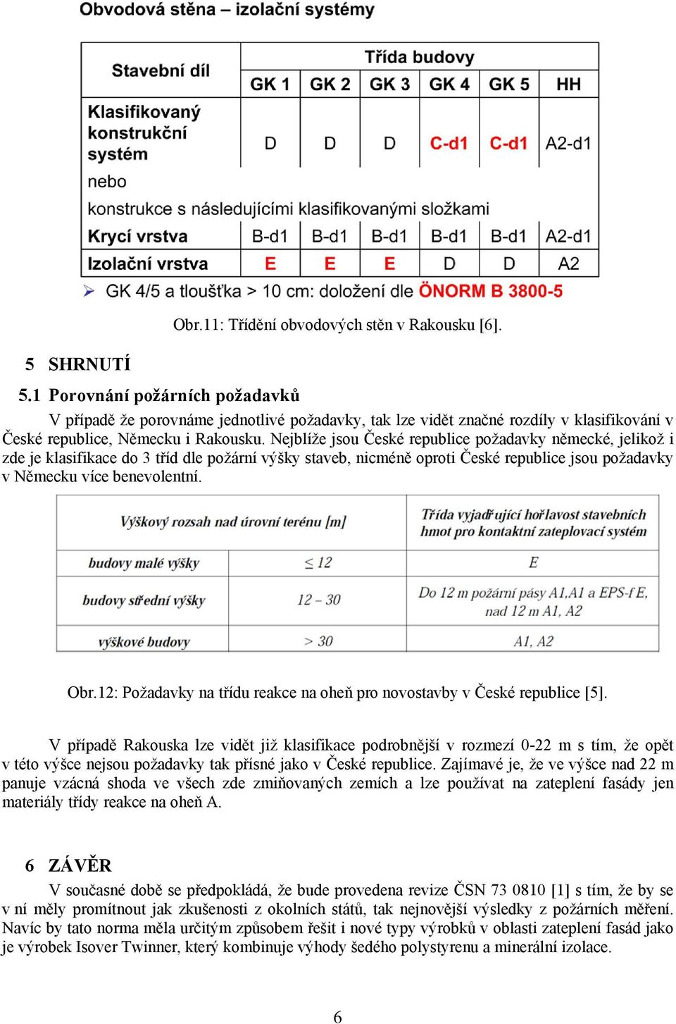 Nejblíže jsou České republice požadavky německé, jelikož i zde je klasifikace do 3 tříd dle požární výšky staveb, nicméně oproti České republice jsou požadavky v Německu více benevolentní. Obr.