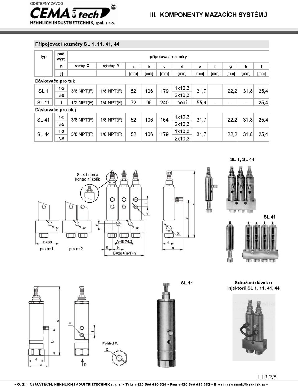 52 106 179 31,7 22,2 31,8 25,4 3-6 2x10,3 SL 11 1 1/2 NPT(F) 1/4 NPT(F) 72 95 240 není 55,6 - - - 25,4 Dávkovače pro olej 1-2 1x10,3 SL 41 3/8 NPT(F) 1/8 NPT(F)