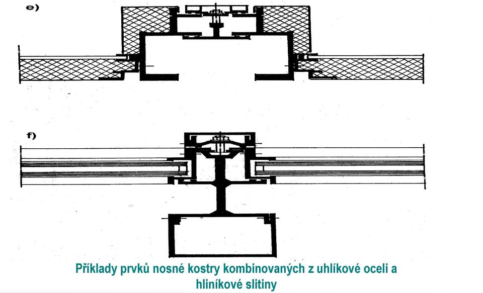 kombinovaných z