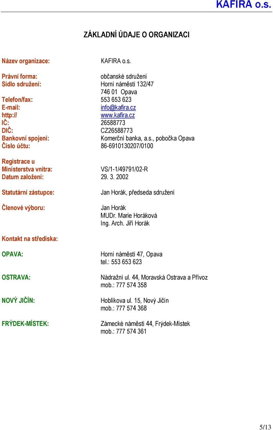 3. 2002 Statutární zástupce: Členové výboru: Jan Horák, předseda sdružení Jan Horák MUDr. Marie Horáková Ing. Arch.