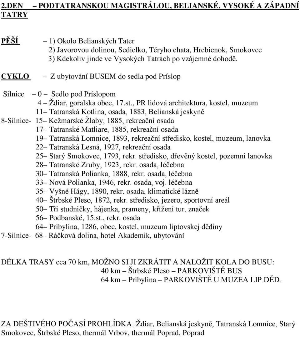 , PR lidová architektura, kostel, muzeum 11 Tatranská Kotlina, osada, 1883, Belianská jeskyně 8-Silnice- 15 Kežmarské Žlaby, 1885, rekreační osada 17 Tatranské Matliare, 1885, rekreační osada 19