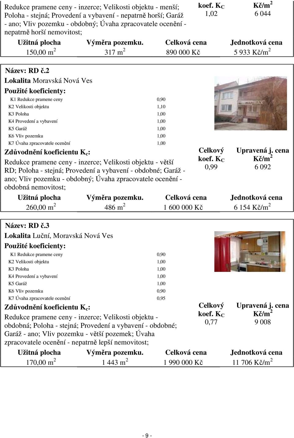 2 Lokalita Moravská Nová Ves Použité koeficienty: K1 Redukce pramene ceny 0,90 K2 Velikosti objektu 1,10 K3 Poloha 1,00 K4 Provedení a vybavení 1,00 K5 Garáž 1,00 K6 Vliv pozemku 1,00 K7 Úvaha