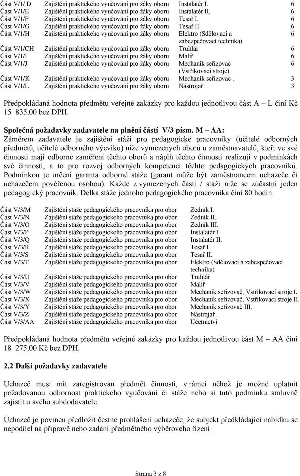 6 Část V/1/H Zajištění praktického vyučování pro žáky oboru Elektro (Sdělovací a 6 zabezpečovací technika) Část V/1/CH Zajištění praktického vyučování pro žáky oboru Truhlář 6 Část V/1/I Zajištění